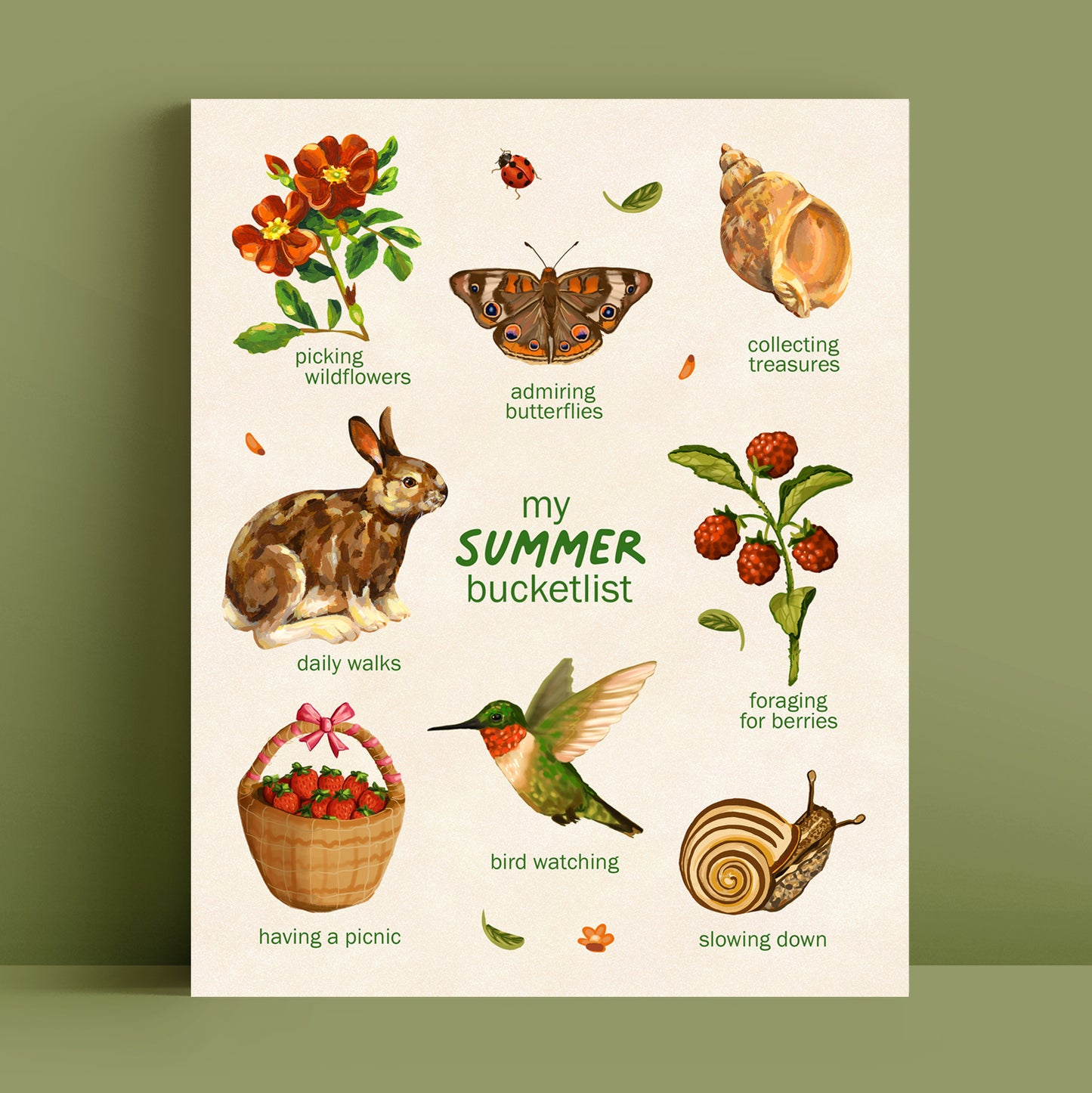 Liste de souhaits pour l'été - Impression d'art