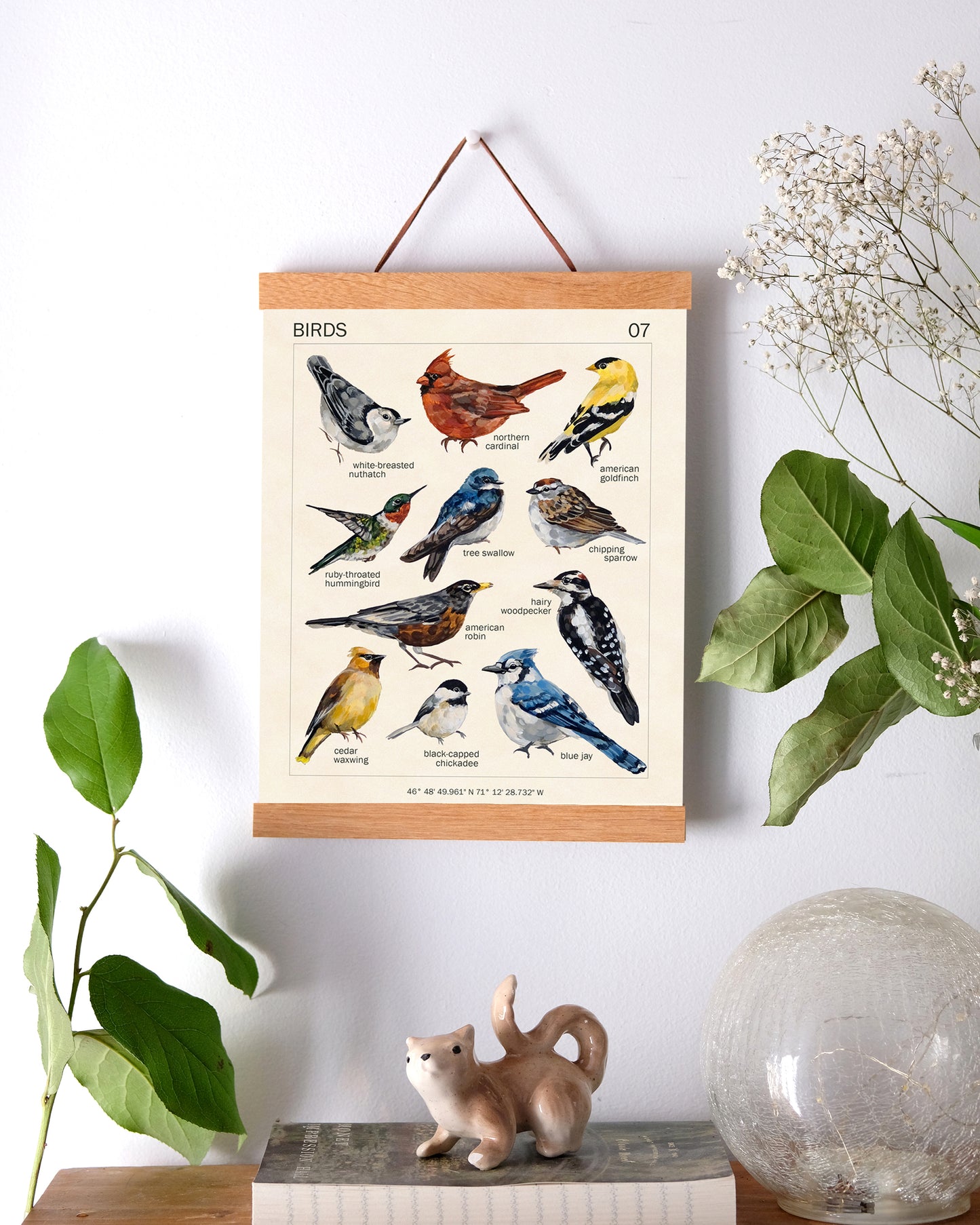 Birds - Art Print